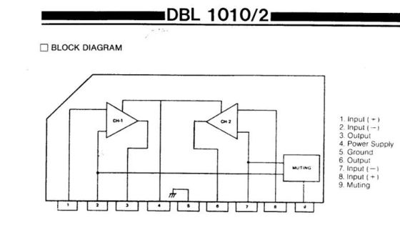 低雑音DBL1010HB-100M-Rの集積回路の破片7-18V 1KHZ